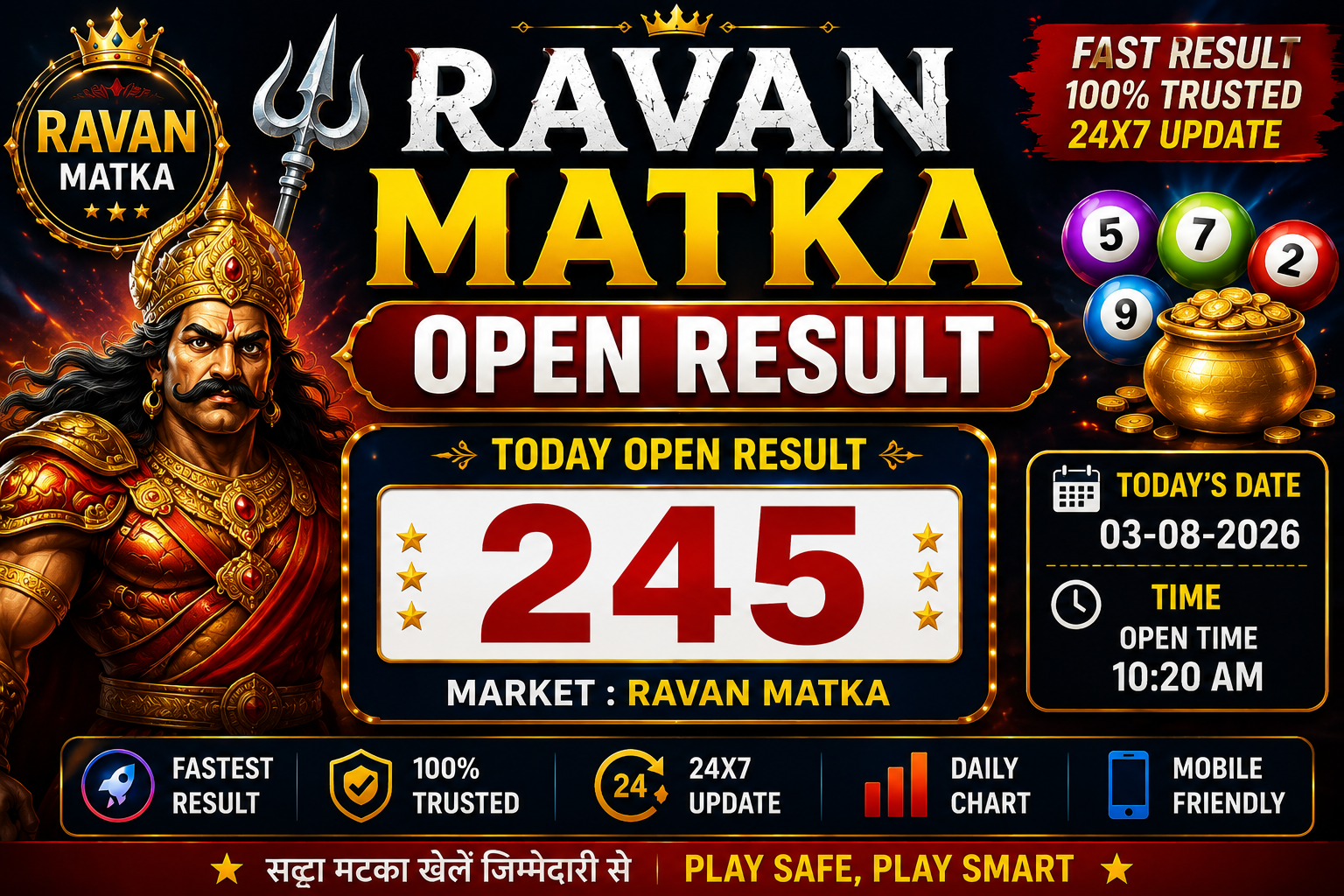 Ravan Matka Open Result