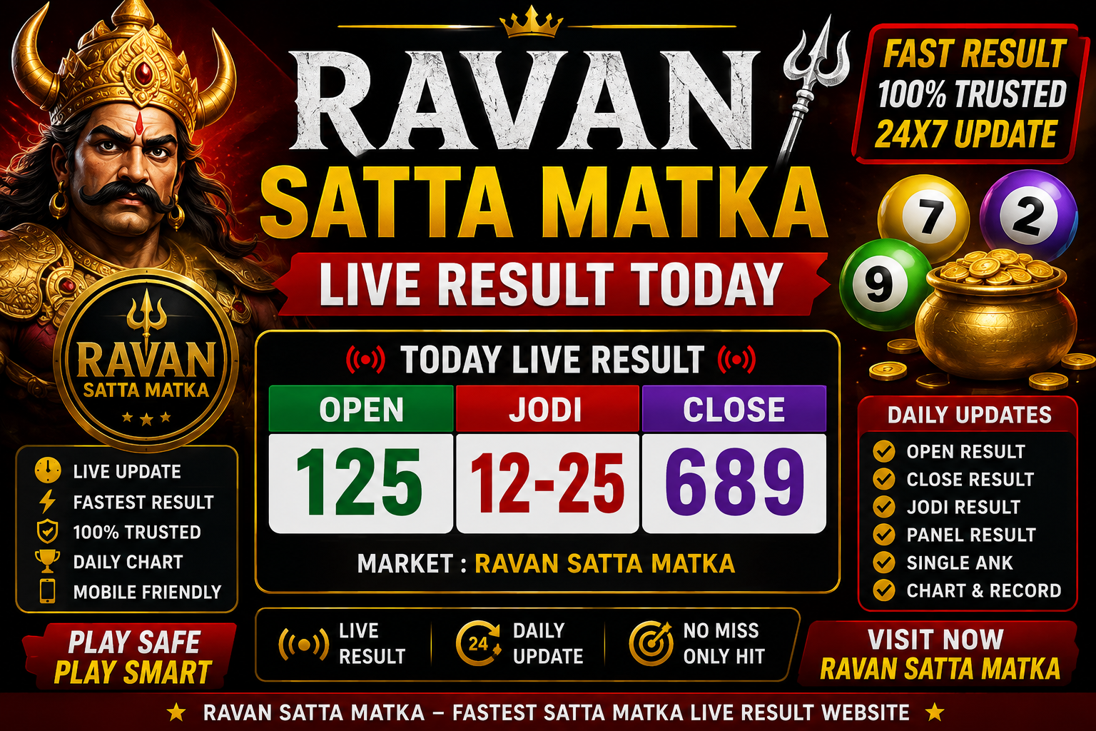 Ravan Satta Matka Live Result Today